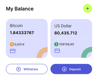 Kastforge Wealth automated trading solution dashboard overview