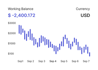 Professional traders analyzing financial markets on Kastforge Wealth